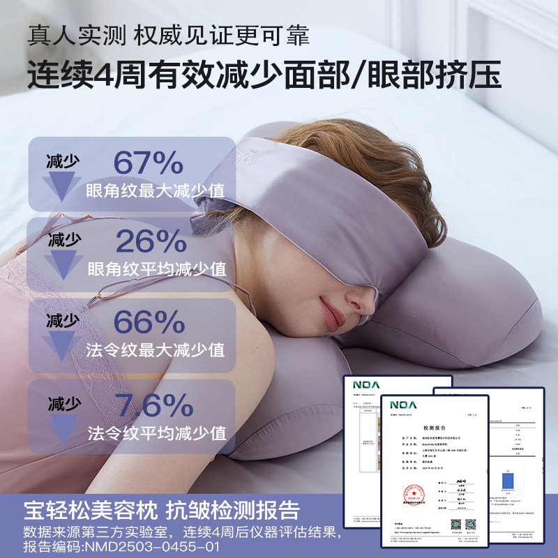 宝轻松美容枕头护颈椎助睡眠防皱纹法令纹回弹成人记忆棉枕芯,淘宝优惠券,粉丝福利购,淘宝优惠卷
