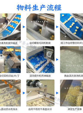 球根茎菜生产流水线 土豆芋头番薯清洗去皮切割风干生产线可定制