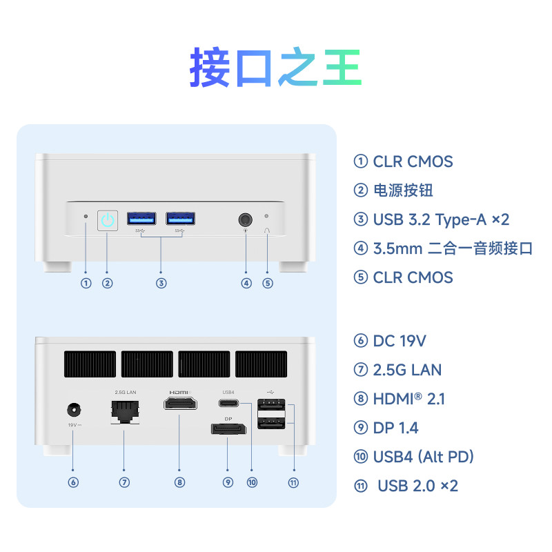 图 5