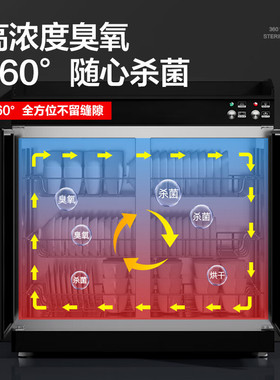 喜莱盛商用大理石茶水消毒柜