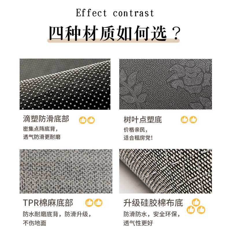 现代客厅地毯防水茶几垫子耐脏易打理简约高级感防滑卧室地垫免洗,淘宝优惠券,粉丝福利购,淘宝优惠卷