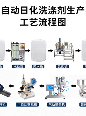 洗发水生产设备护发素沐浴露加热均质乳化机小型车用尿素生产设备