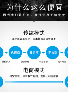 橡胶垫减震垫圆形沉孔风机机械空调外机脚垫工业通用垫大小孔缓冲