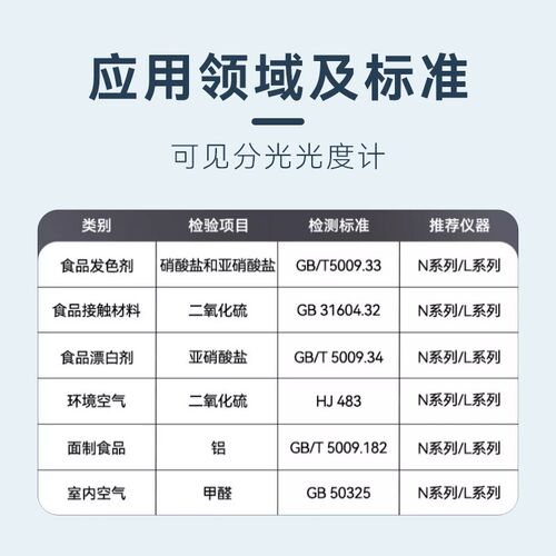 上分仪电紫外可见分光光度计 N2S/N3S/N4S/N5S实验室光谱分析仪 - 图1