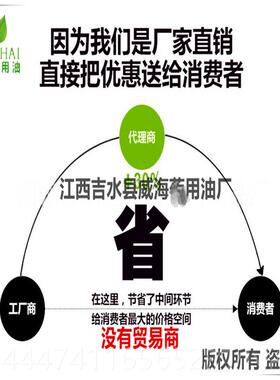 高档生姜方油10l超临界cmo2萃取单按摩暖宫推背刮痧书泡脚香精薰