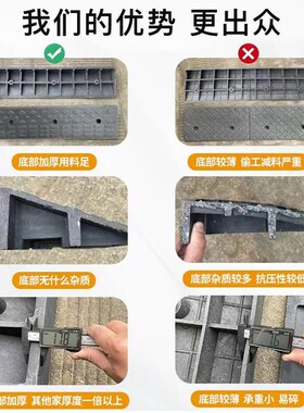 台阶垫门槛斜坡垫马路牙子家用橡胶路沿坡汽车上坡垫爬坡垫减速带