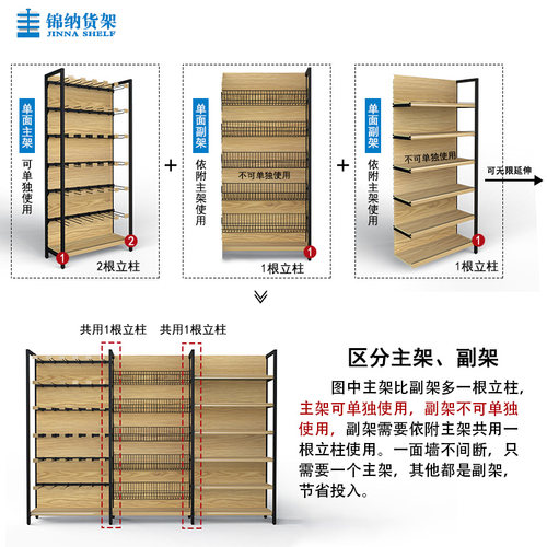 锦纳挂钩挂篮服装架冷轧钢转印木纹色超市多功能展示架储物架多款 - 图1