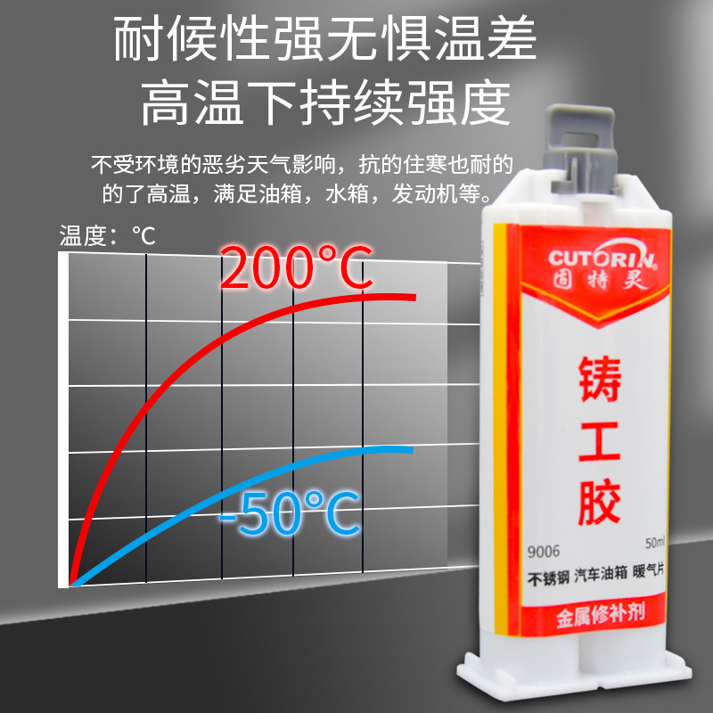 暖气片漏水修补胶水汽车油箱金属铸铁砂眼管道pvc水管堵漏补漏胶,淘宝优惠券,粉丝福利购,淘宝优惠卷
