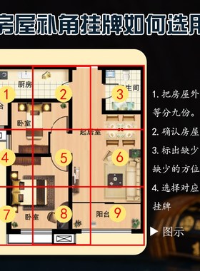 补角牌卦牌坤卦艮卦乾卦巽卦房屋缺角铜质八卦挂牌黄铜离卦震挂件