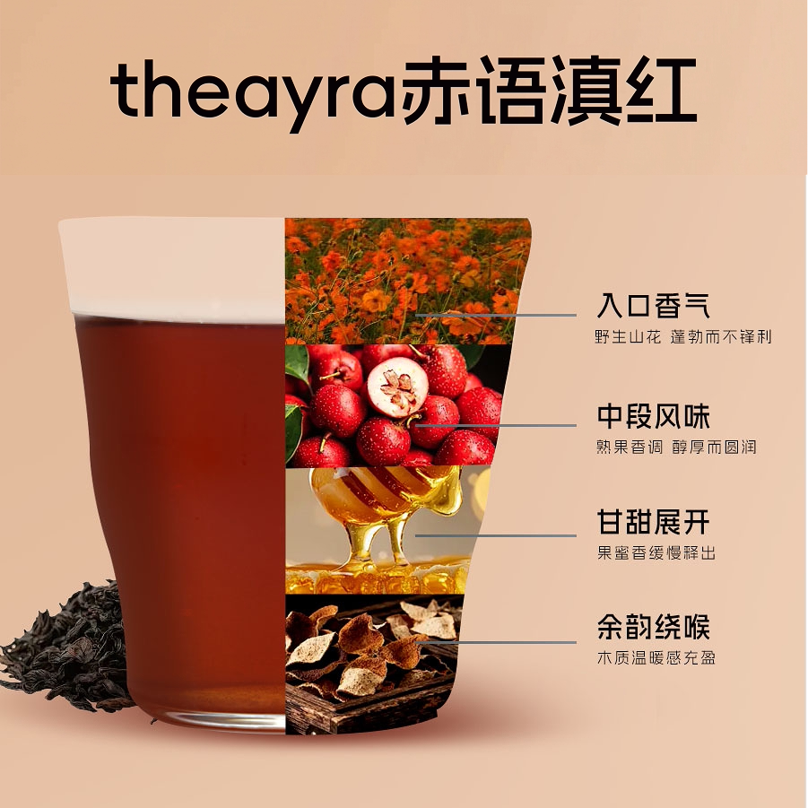 theayra原点冻干茶粉大红袍茉莉花茶滇红冷泡茶冻萃茶速溶茶 泡干实拍商品图