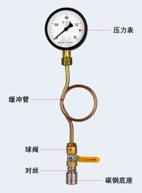 压力表水压1.6mpa自来水压力检测套装管道带缓冲管底座阀门气压