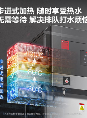 德玛仕商用饮水机商用净水器办公室学校直饮机五级超滤大容量