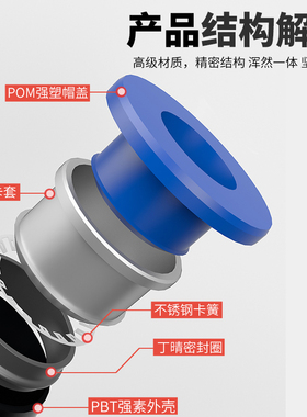 气管快速接头PU直通PE PY三通PG PEG PW变径蓝白快插接头气动配件