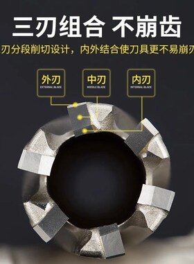 空心钻头不锈钢打孔金属厚钢板合金开口开孔器35mm扩孔磁力钻钻头