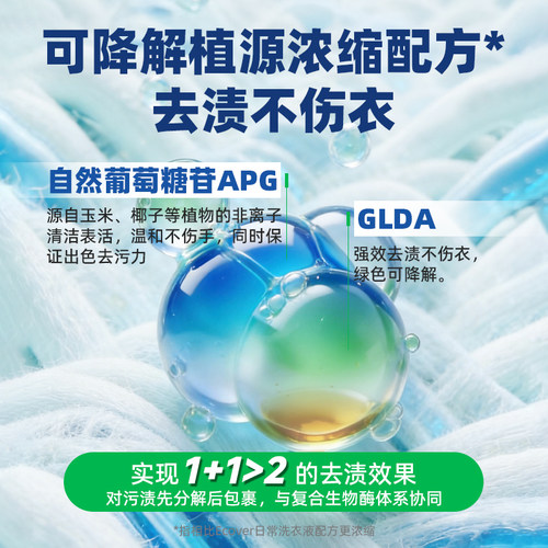ecover欧维洁进口衣领净强力去污去黄奶渍汗渍祛黄神器强力洗涤剂 - 图2