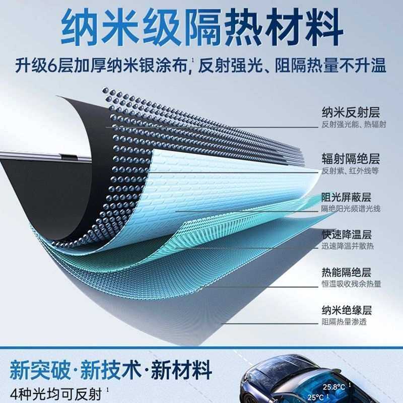 Ejv汽车遮阳帘前档防晒遮阳罩隔热车内遮光板伞自动伸缩车窗帘通,淘宝优惠券,粉丝福利购,淘宝优惠卷