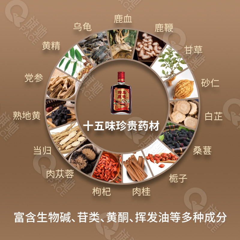 椰岛鹿龟酒33度海南老字号养生配制酒135ml小瓶肉苁蓉鹿血鹿鞭酒,淘宝优惠券,粉丝福利购,淘宝优惠卷