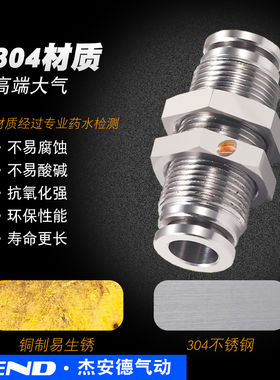 304不锈钢气动快插穿板接头PM4/6/8mm/10/12隔板快速螺纹气管接头