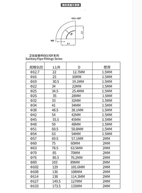 304不锈钢弯头90度工业级32无缝焊接89直角弯头57国标接头12-273