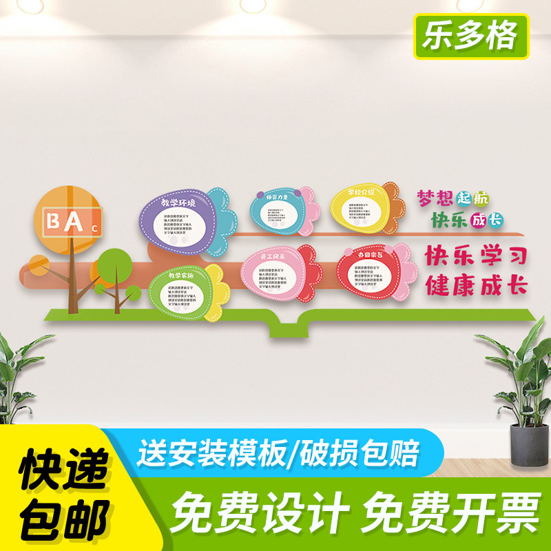 温馨乐园幼儿园文化墙设计可爱动物3D立体装饰墙贴走廊教室班级贴,淘宝优惠券,粉丝福利购,淘宝优惠卷