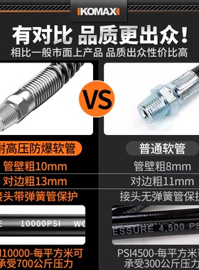 黄油枪软管枪头气动手动连接管高压钢丝防爆油管接头黄油枪嘴配件