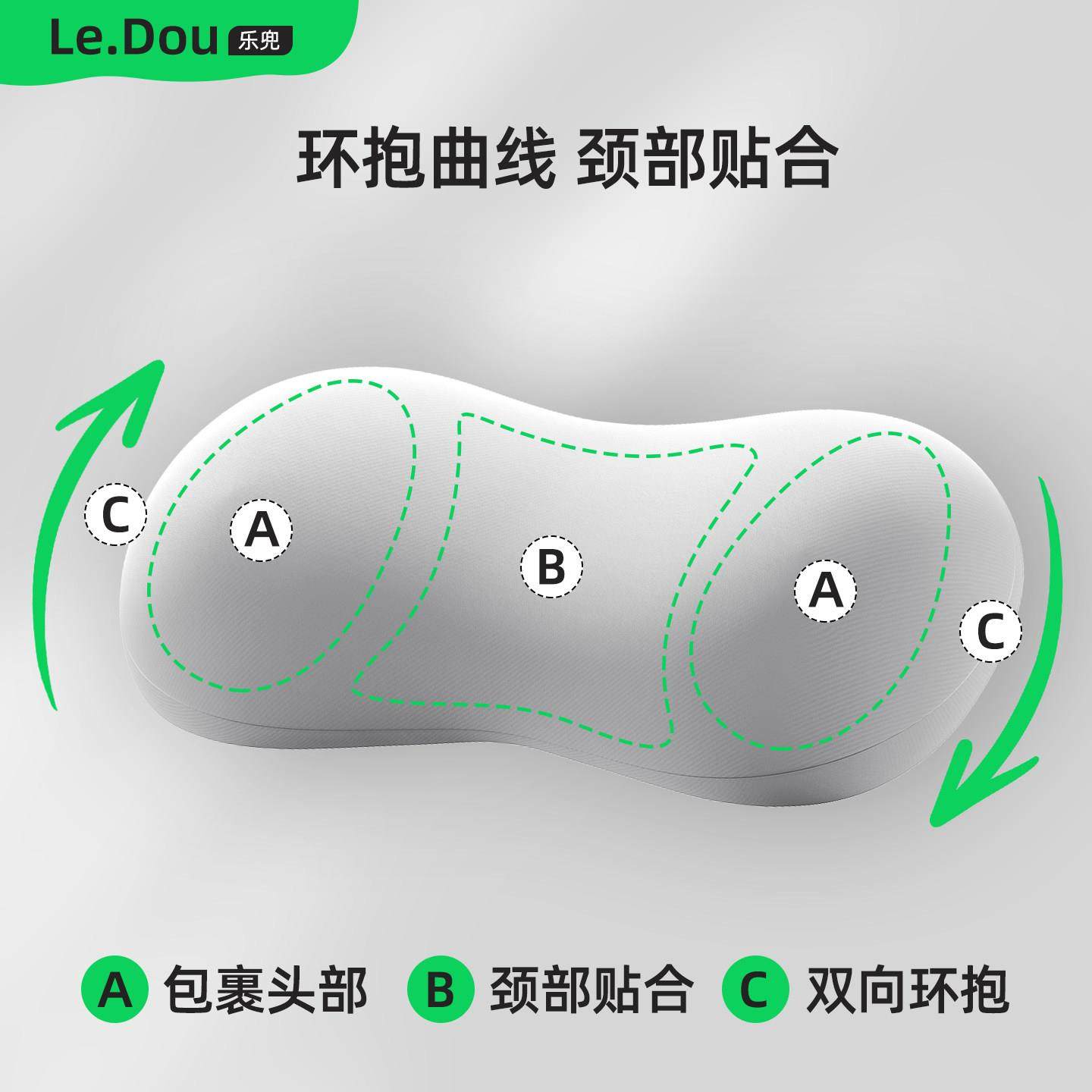 躺椅头枕办公室座椅加长绑带电竞椅仰睡护颈枕头工学椅加装腰靠垫,淘宝优惠券,粉丝福利购,淘宝优惠卷