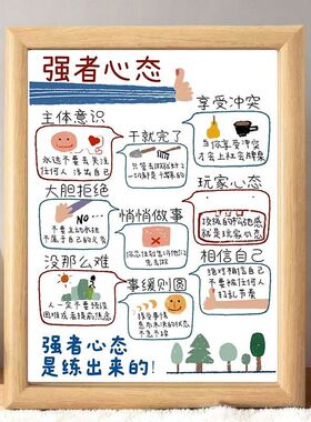 强者心态练出来摆台相框正能量
