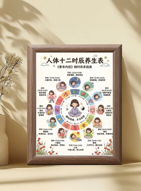中式木质十二时辰养生相框摆件