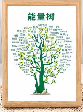 能量树积极心态励志摆台相框