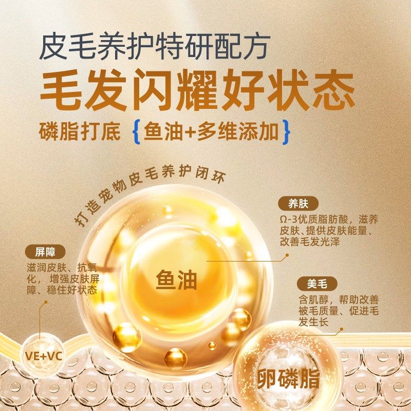 唯特医生卵磷脂猫咪狗狗鱼油美毛缓解掉毛维生素宠物软磷脂维生素,淘宝优惠券,粉丝福利购,淘宝优惠卷