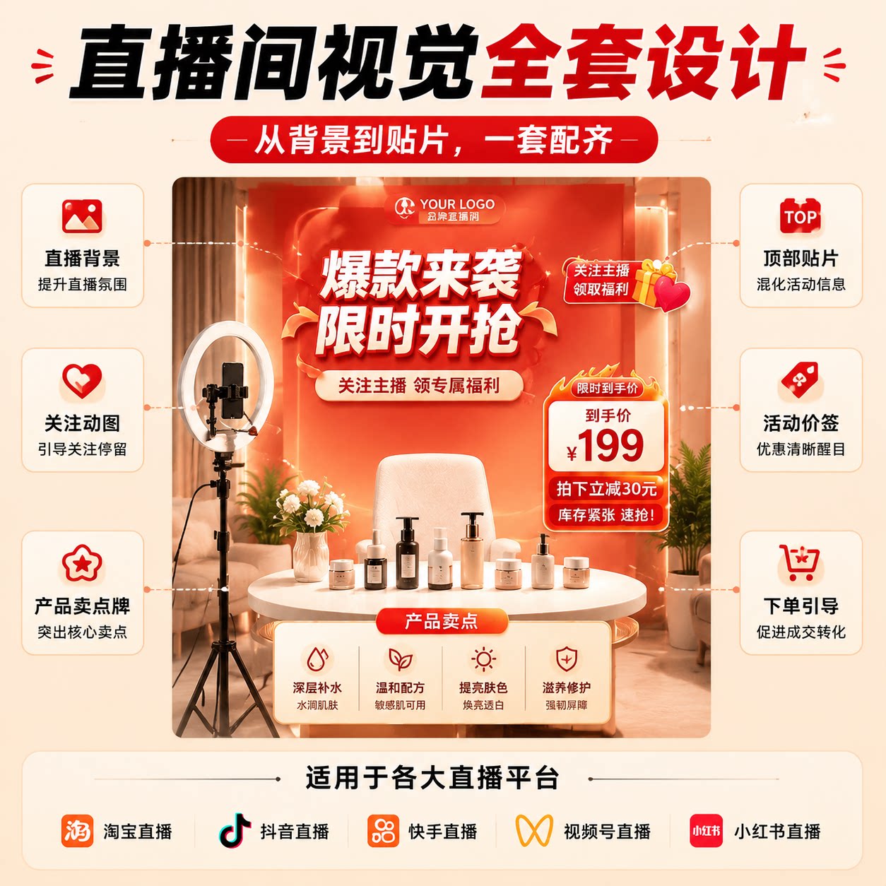 图3