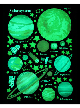 儿童房卧室宇宙星空夜光星星球贴画墙面贴纸玻璃瓷砖防水创意装饰