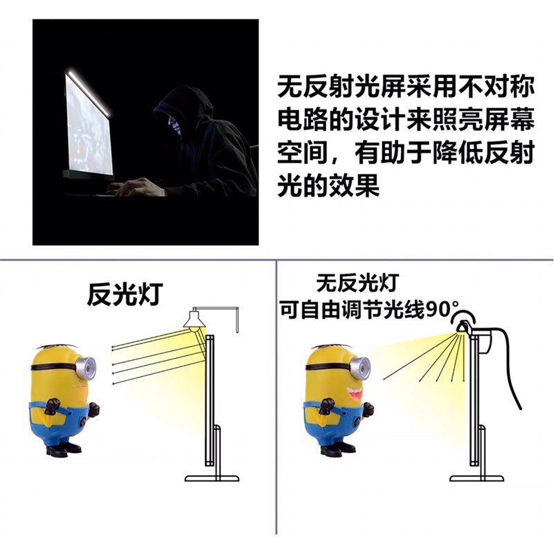 海外WiT笔记本专用屏幕挂灯读屏灯护眼夹灯书桌智能工作护眼台灯,淘宝优惠券,粉丝福利购,淘宝优惠卷