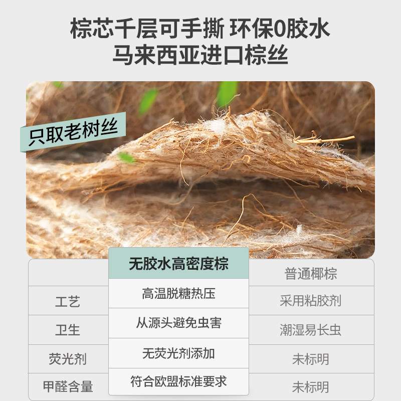 可折叠儿童棕榈床垫棕垫1.2米1.8硬薄款经济三折天然椰棕地铺定做,淘宝优惠券,粉丝福利购,淘宝优惠卷