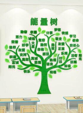 正能量文化墙贴纸教室积极树办公室氛围布置企业文化墙励志标语