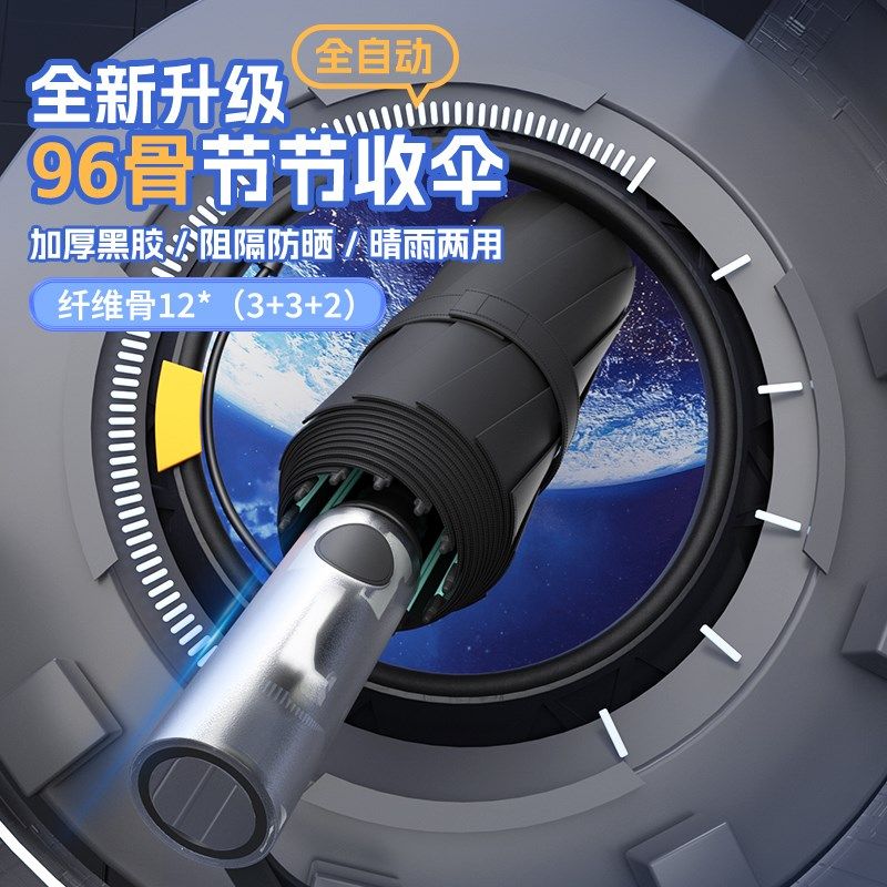 全自动雨伞男士加大加厚加固大号双人车载暴雨专用折叠遮阳超大伞,淘宝优惠券,粉丝福利购,淘宝优惠卷