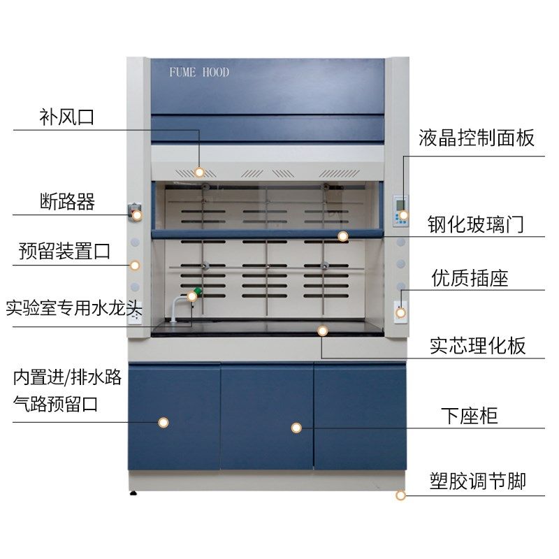 全钢通风柜PP通风橱排风排毒落地通风柜化验通风厨桌上型通风柜,淘宝优惠券,粉丝福利购,淘宝优惠卷