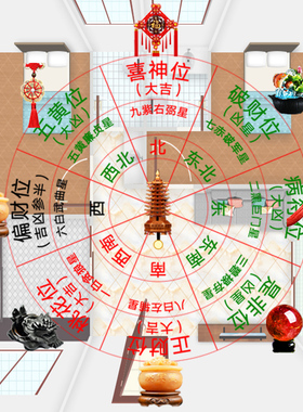 2023兔年吉飞星方位摆什么化解决二黑五黄白虎文昌塔有助催旺成绩