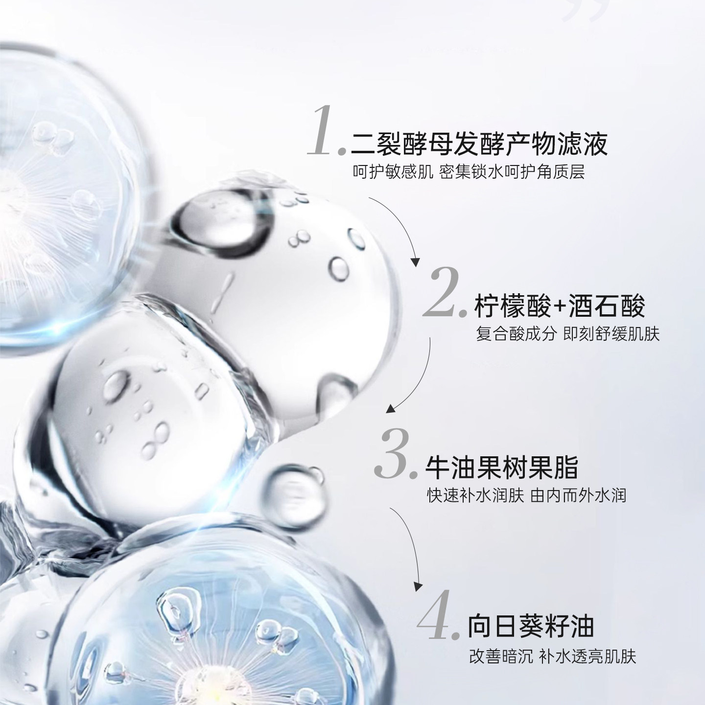 TTS果酸呵护新肌身体乳【小样15g】