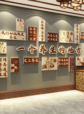 传统养生馆氛围布置中医馆装饰挂画贴文化形象背景墙面十二时辰法