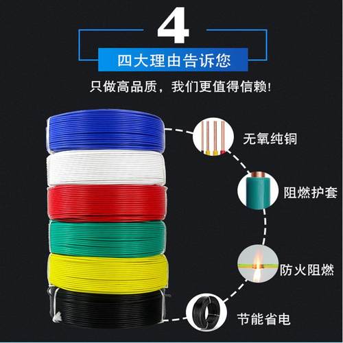 软电线BVR1/1.5/2.5/4/6/10平方国标多股多芯铜芯家装家用电源线 - 图1
