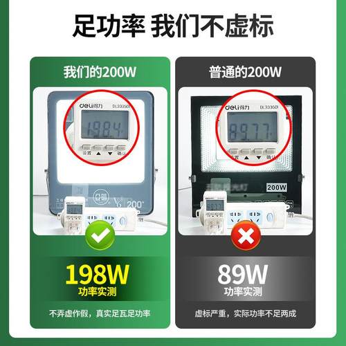 晨普工厂直营亚明LED投光灯IP66铝材广告泛光灯户外足功率投光灯 - 图0