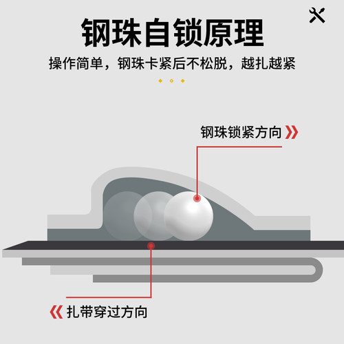 自锁式不锈钢扎带304拉紧器10mm捆绑带卡扣钢丝抱箍金属条 - 图2