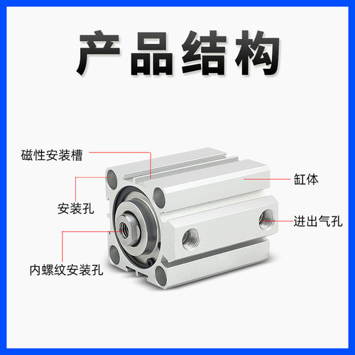 小型气动薄型气缸SDA50X63X100-5*10X15X20X25X30X40X50X60X75X80 - 图0