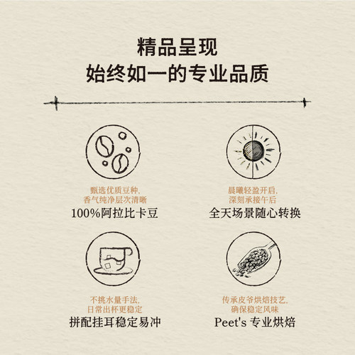 Ora日常拼配挂耳组合咖啡精品咖啡皮爷同款烘焙200g - 图3