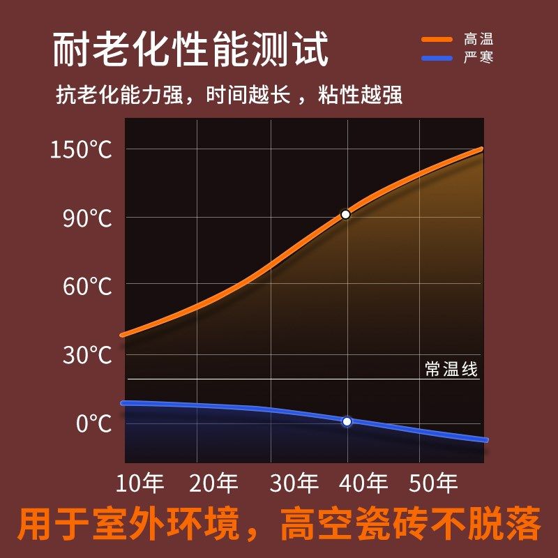 干挂胶ab胶大理石胶云石胶强力外墙粘接干挂石头石材瓷砖专用胶水,淘宝优惠券,粉丝福利购,淘宝优惠卷