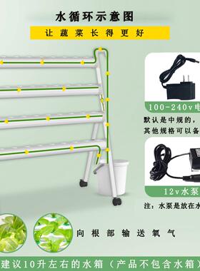 新款可移动无土栽培设备阳台种植架管道式水耕水培多层种菜机设备