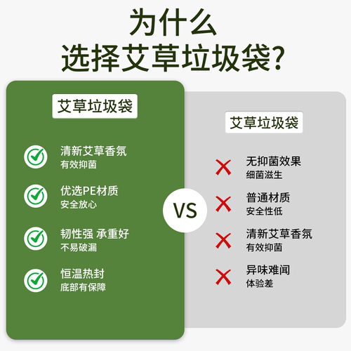 知洁艾草香氛免撕抽绳垃圾袋家用加厚手提式厨房印花清洁塑料袋 - 图2