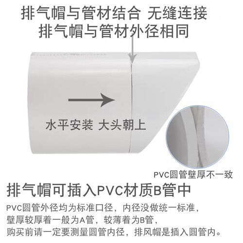 可室内安装通风球外墙通风口防尘帽通风换气PVC透气帽油烟机塑料 - 图1