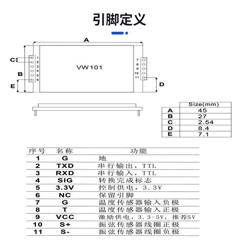 振弦采集读数模块VW101 嵌入式 频率温度采集仪表 自动化设备开发 - 图1